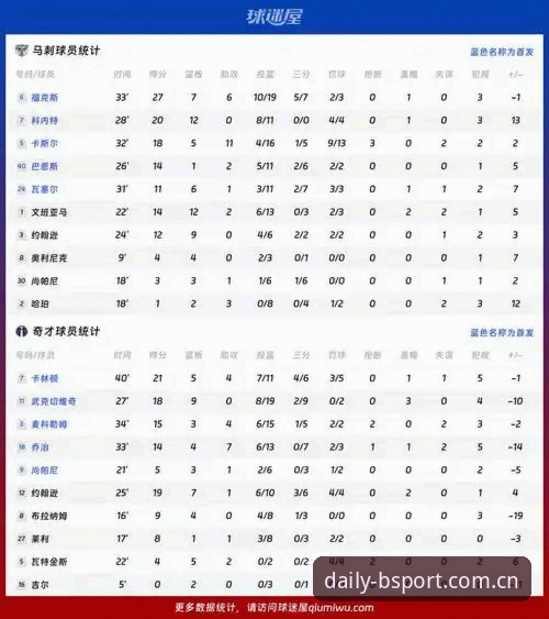 B体育平台赛事数据使用指南深度分析：为什么高手都在盯数据而不是看比分？
